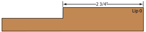 cross section of Glencairn MDF one piece routed cabinet door